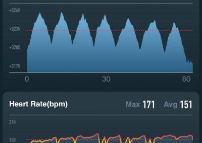 Day 1 - 7.05 Miles - Coros Vertix Stats